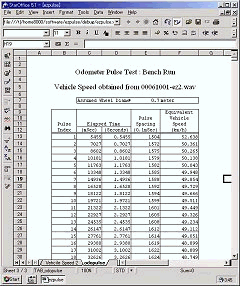Spreadsheet Analysis : Click here for larger image
