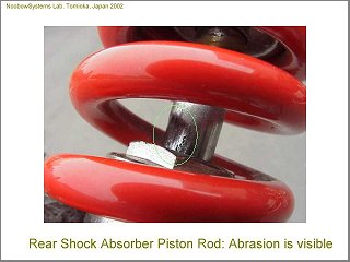 Abbrasion of shock absorber