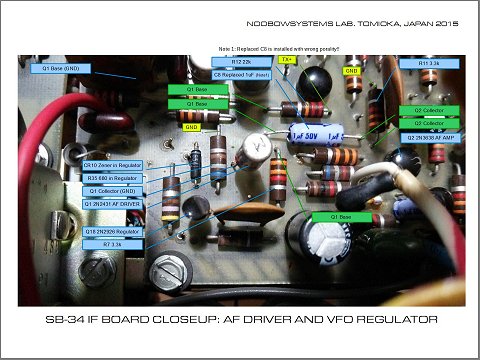 SB-34 IF Board - AF Driver and Vicinity